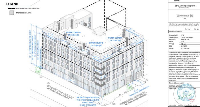 2718 Church Avenue axonometric rendering (Credit - Shmuel Wieder architect via DOB)