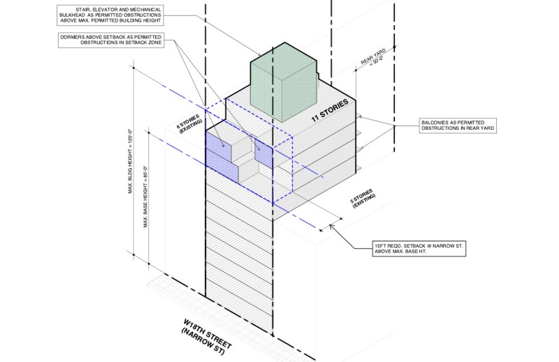 246 West 18th Street schematic rendering (Credit - Rasesh Doshi architect via DOB)