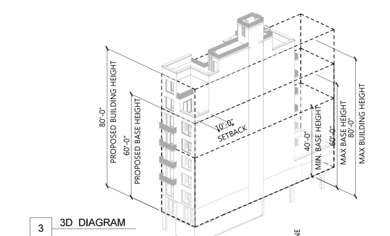 436 Union Avenue (Credit - Kao Hwa Lee architect via DOB)