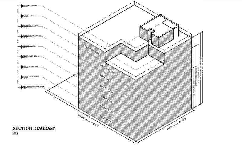 582 Gates Avenue (Credit - Jeffrey Kamen architect via DOB)